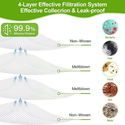 9Pcs Replacement Parts Set for iRobot Roomba i3  /  i4  /  i6  /  i7  /  E5  /  E6 with Dust Bag Main Brush Side Brush Filter