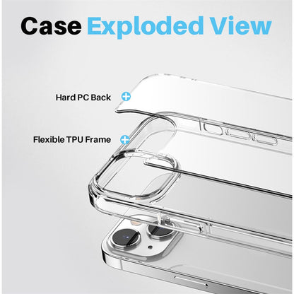 NORTHJO 5 in 1 For iPhone 15 Plus PC+TPU Phone Case Set with 2 Screen Protector, 2 Camera Lens Protector