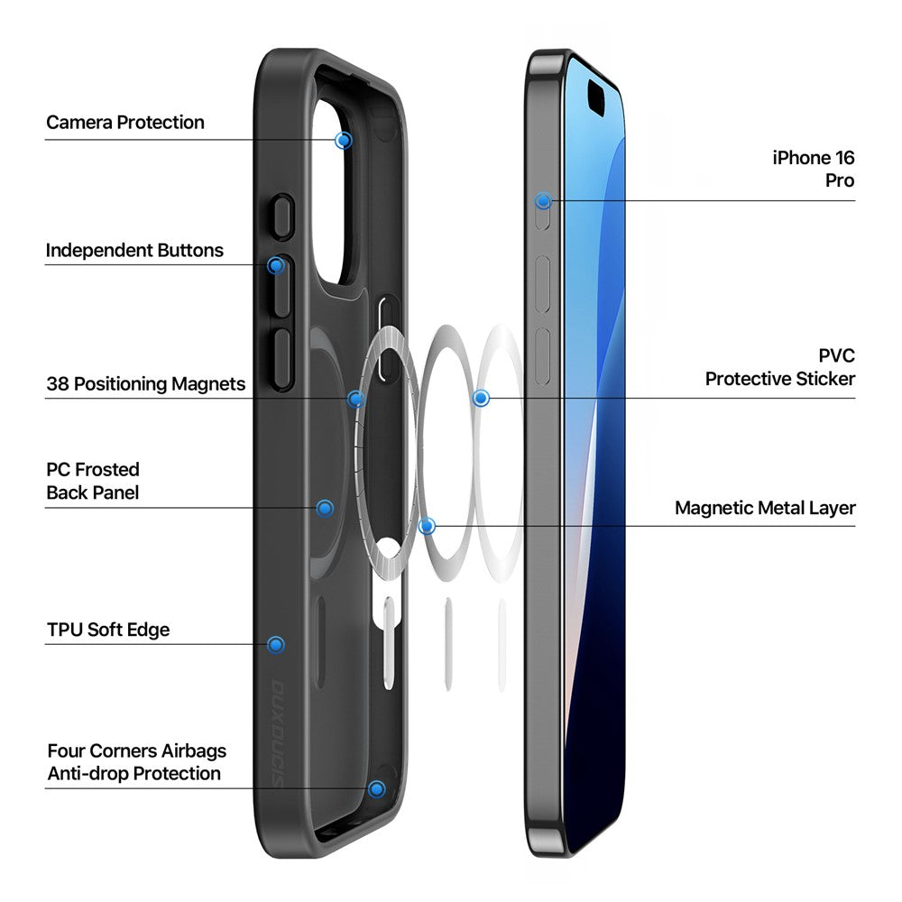 DUX DUCIS Yind Series For iPhone 16 Pro Magnetic Case Airbag Corners PC+TPU Matte Phone Cover