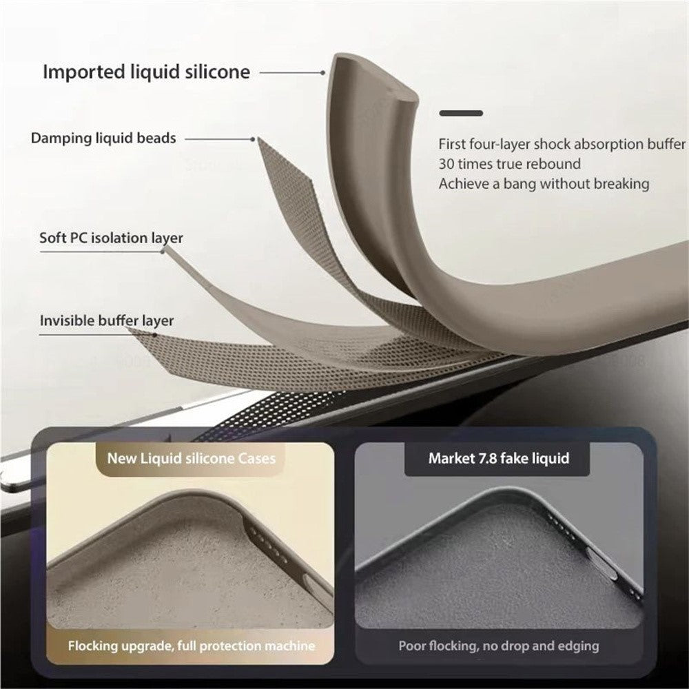 For iPhone 16 Pro Max Magnetic Case Shockproof Soft TPU Phone Cover