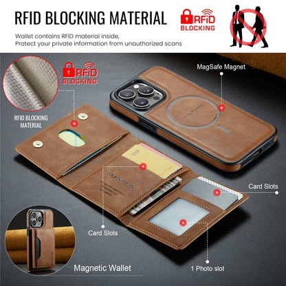 MAGKING K2 Series For iPhone 14 Pro Case Compatible with MagSafe PC+TPU+PU Leather RFID Blocking Phone Cover with Wallet