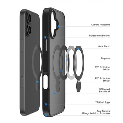 DUX DUCIS For iPhone 16 Case  Yind Series PC+TPU Phone Cover Compatible with MagSafe with Kickstand