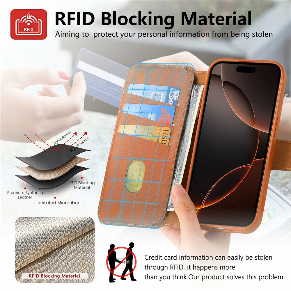 CASENEO For iPhone 15 Pro Magnetic Case RFID Blocking Wallet Detachable Leather Phone Cover with Wristband