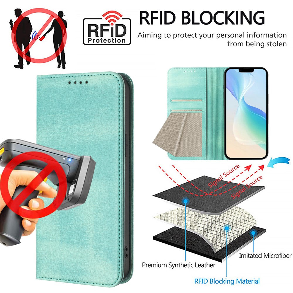 For iPhone 17e / 16e Wallet Cases Retro Texture RFID Blocking Leather Phone Cover