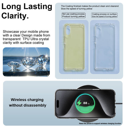 IMAK UX-10 Series For iPhone 17 Pro Max Clear Phone Case Soft TPU Mobile Back Cover