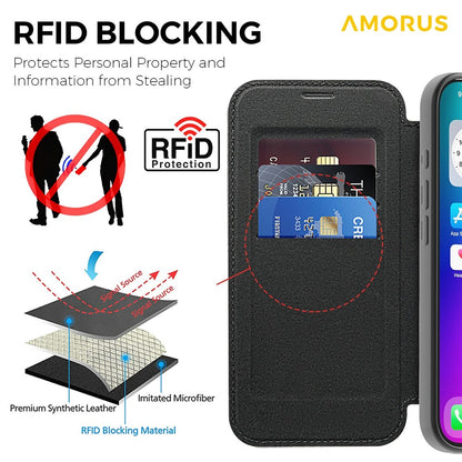 AMORUS For iPhone 17 Case Compatible with MagSafe RFID Blocking Card Holder Leather Phone Cover