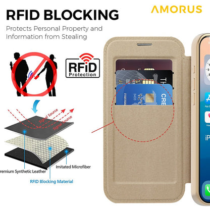 AMORUS For iPhone 17 Pro Case Compatible with MagSafe RFID Blocking Card Holder Leather Phone Cover