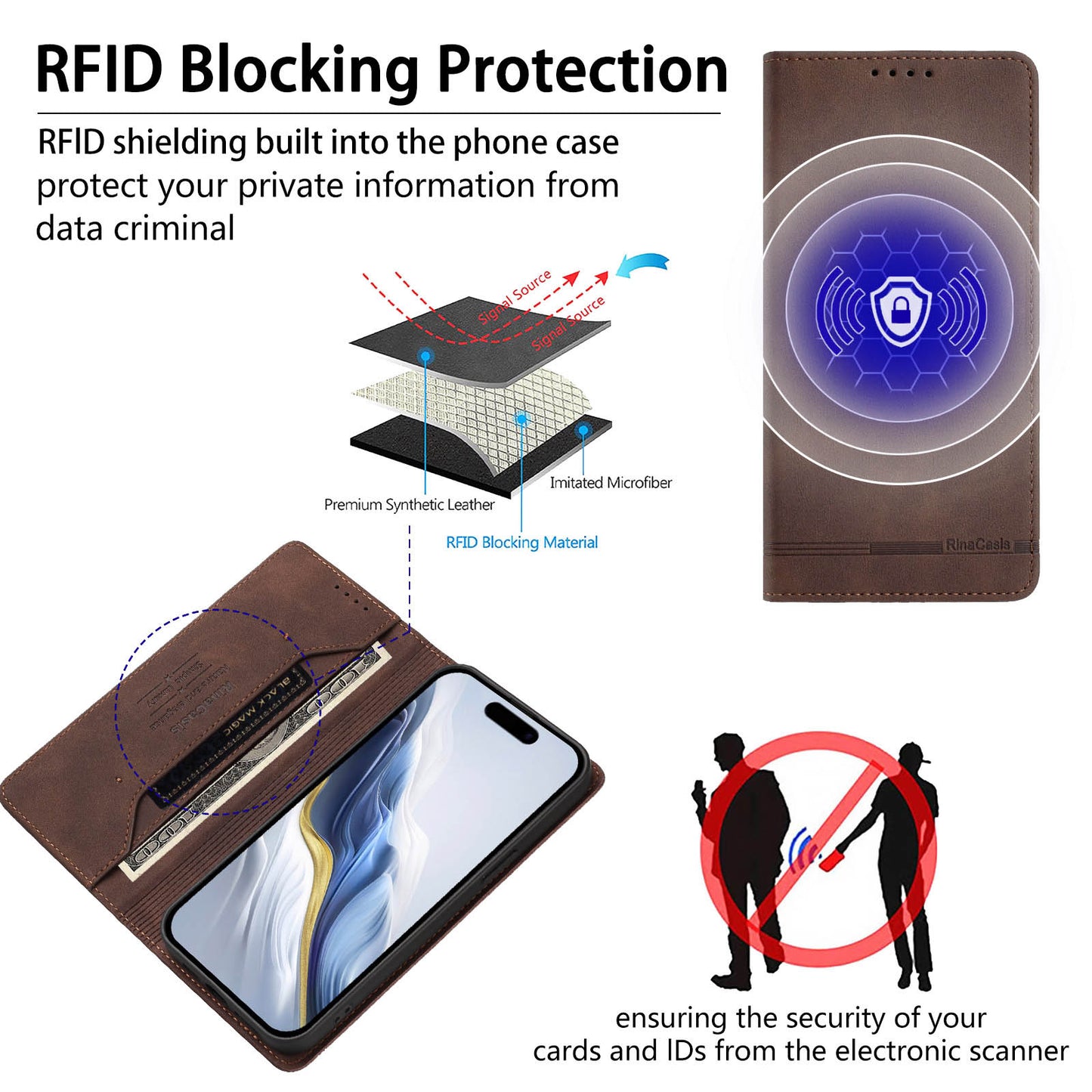 For iPhone 17e / 16e Case RINACASIS RC23 RFID Blocking Wallet Stand PU Leather Phone Cover