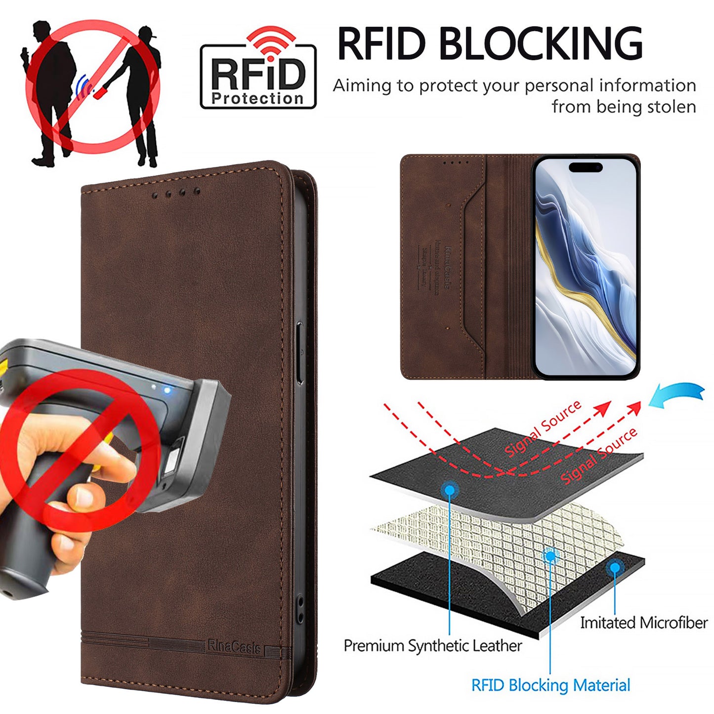 For iPhone 17e / 16e Case RINACASIS RC23 RFID Blocking Wallet Stand PU Leather Phone Cover