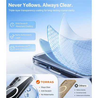 TORRAS For Samsung Galaxy S26+  Guardian-Mag Series Magnetic Case Skin-Touch Matte PC + TPU Phone Cover