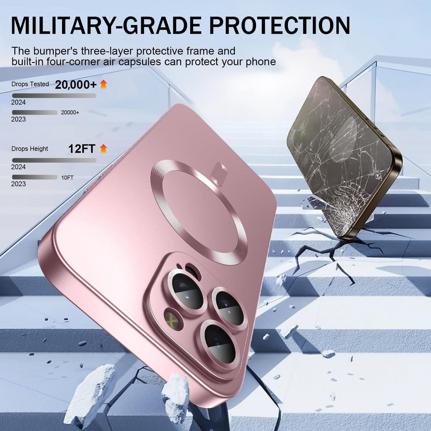 For iPhone 16 Pro Max Case Compatible with MagSafe Ultra Thin TPU Phone Cover with Lens Protection