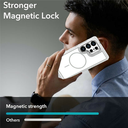 For Samsung Galaxy S25 Ultra Magnetic Case Matching Color Lens Kickstand TPU PC Phone Cover