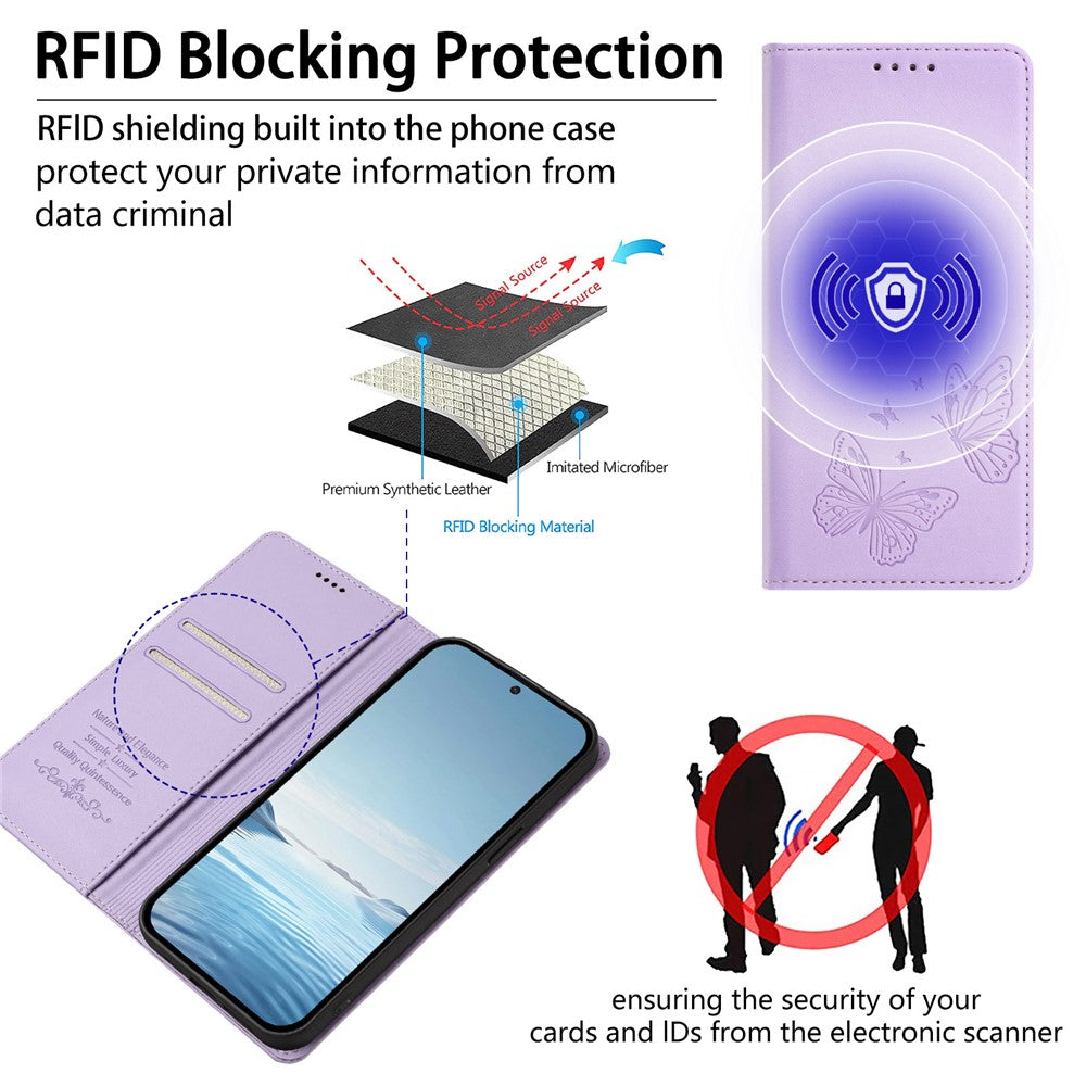 For Samsung Galaxy S26 Ultra Wallet Case RFID Blocking Butterfly Imprinted Magnetic Flip Leather Cover
