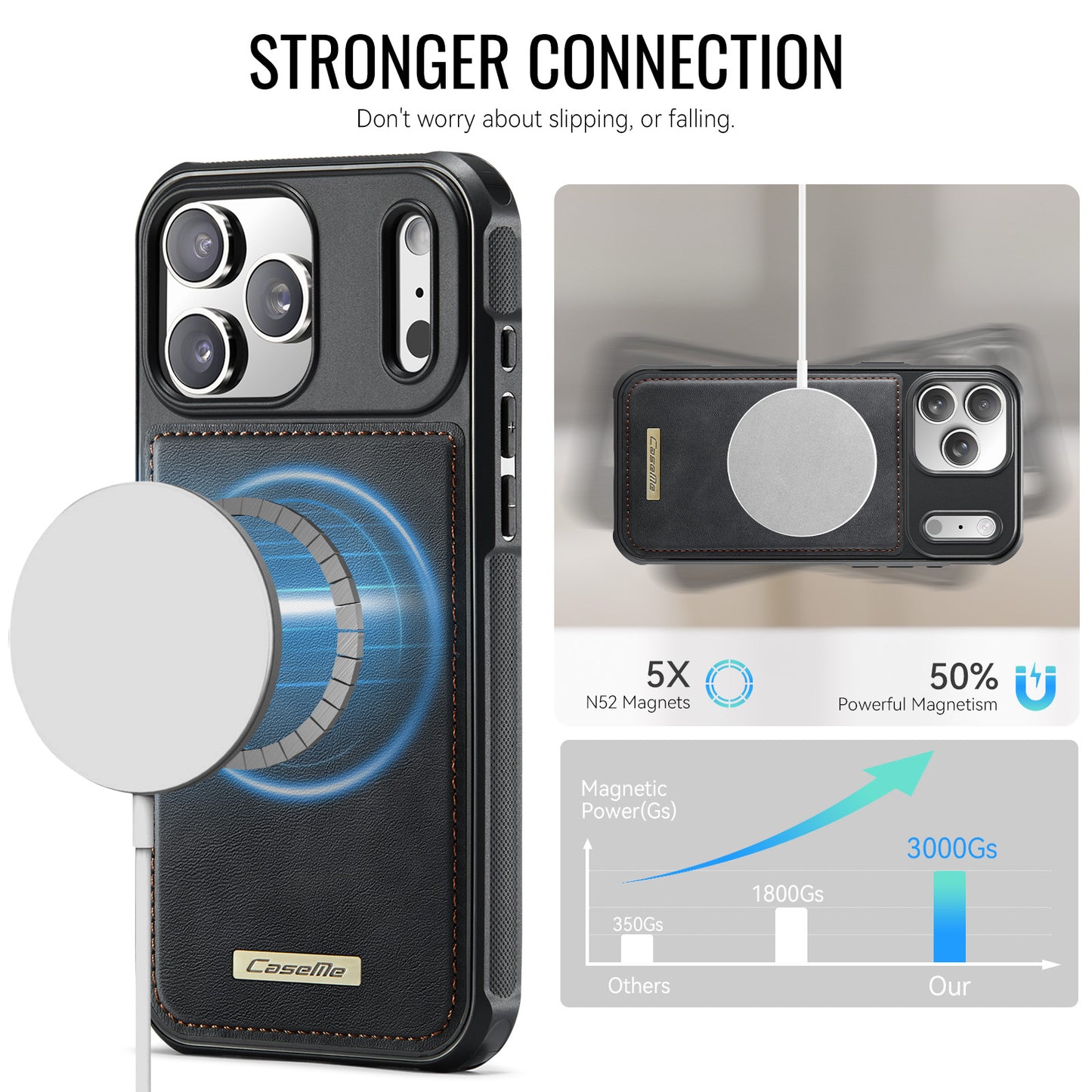 CaseMe For iPhone 17 Pro Max C69 Series Magnetic Case Leather Coated TPU Phone Cover