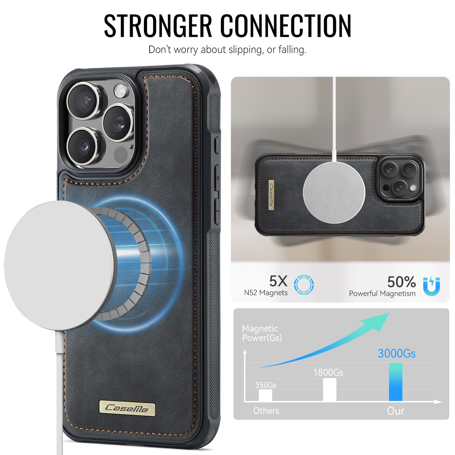 CaseMe For iPhone 16 Pro Max C69 Series Magnetic Case Leather Coated TPU Phone Cover