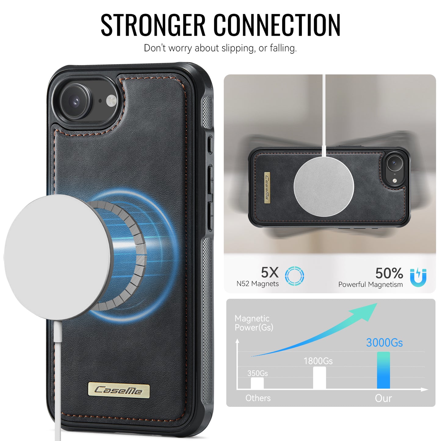 CaseMe For iPhone 16e / iPhone 17e C69 Series Magnetic Case Leather Coated TPU Phone Cover