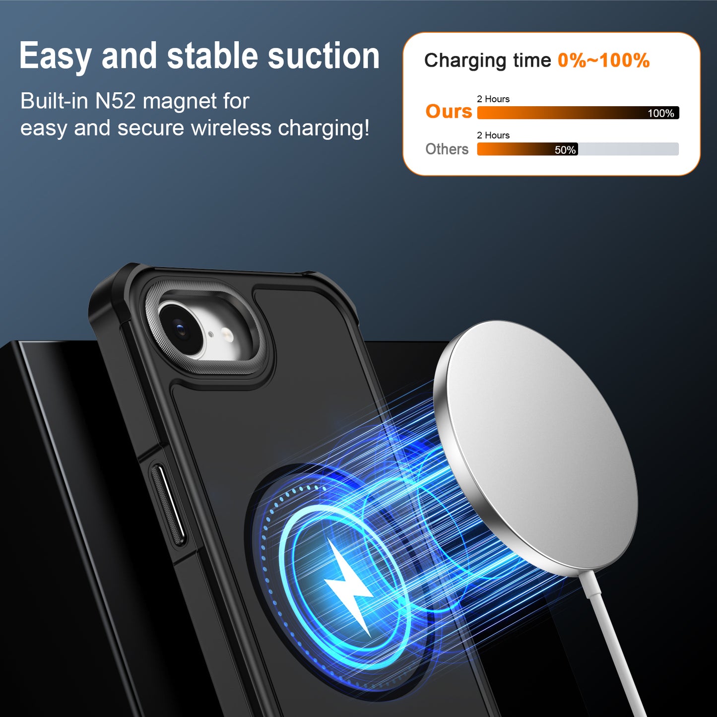 For iPhone 16e / iPhone 17e Magnetic Case Shockproof TPU PC Protective Cover