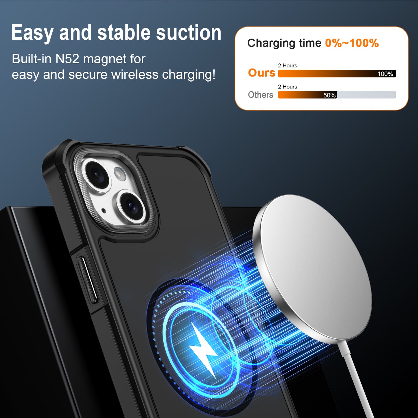 For iPhone 14 Plus / iPhone 15 Plus Magnetic Case Shockproof TPU PC Protective Cover