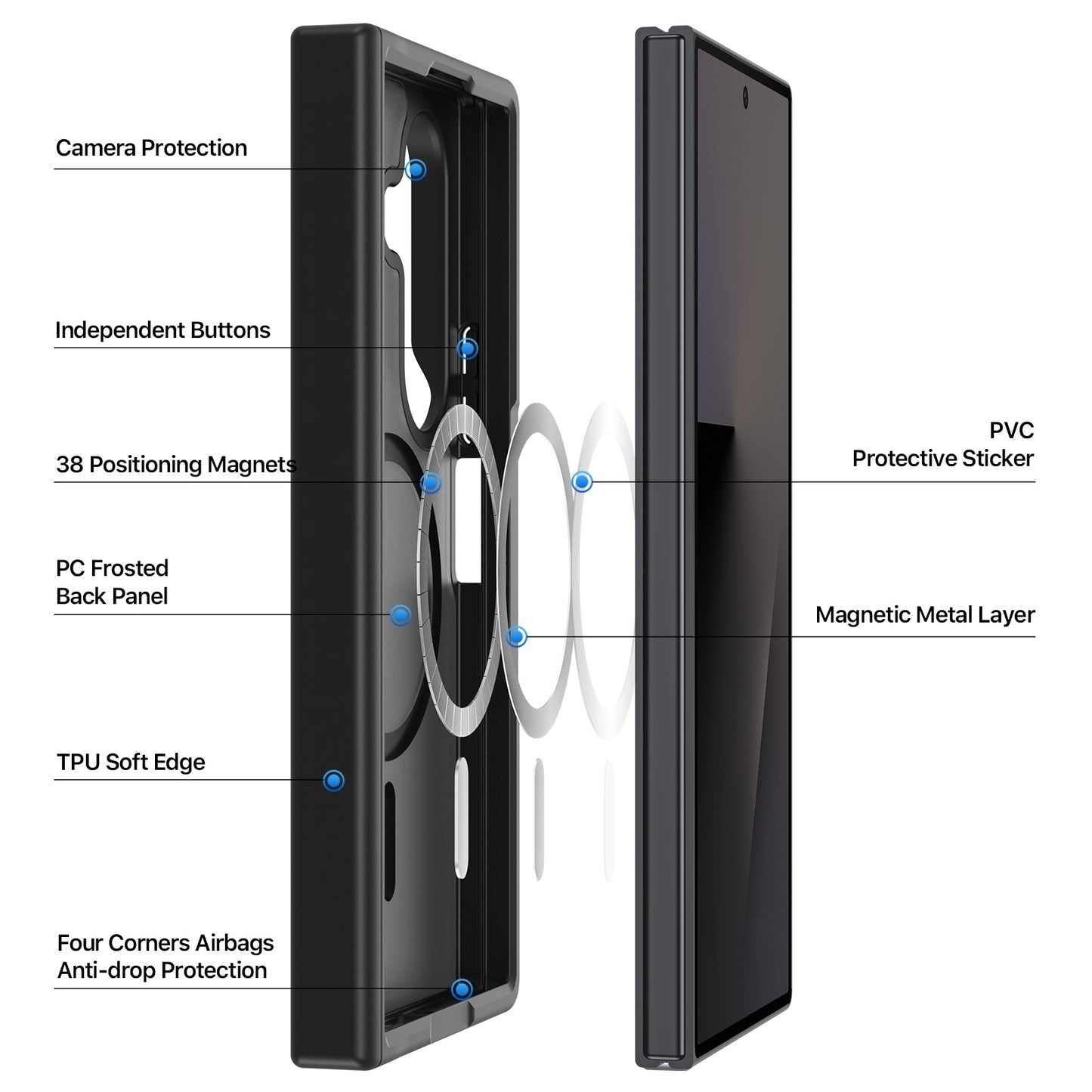 DUX DUCIS for Samsung Galaxy Z Fold8 Ultra Magnetic Case  Yind Series PC+TPU Phone Cover