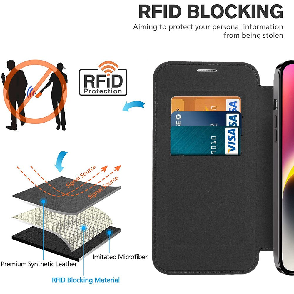 For iPhone 14 Plus Compatible with MagSafe RFID Blocking Card Slots Scratch Proof PU Leather+TPU Electroplating Clear Back Flip Case with Lens Film