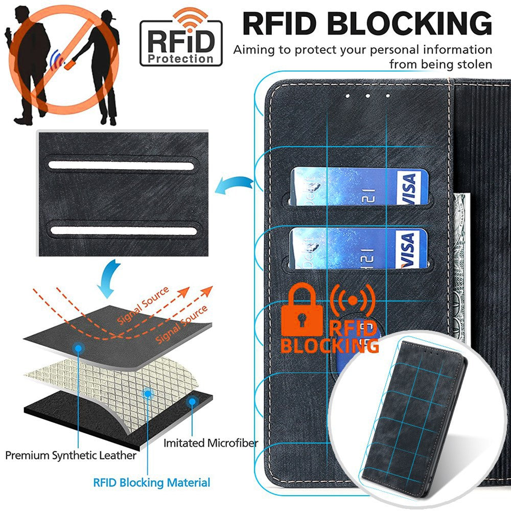 For iPhone 15 Pro Max RFID Blocking PU Leather Phone Case Magnetic Closing Wallet Stand Cover