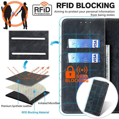 For iPhone 15 Pro Max RFID Blocking PU Leather Phone Case Magnetic Closing Wallet Stand Cover
