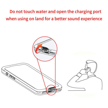SHELLBOX Air Box Series For iPhone 15 Pro Max Waterproof Cover PC+TPU+PET Protective Phone Case