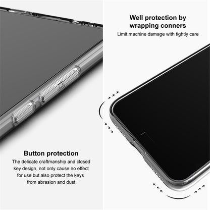 IMAK UX-5 Series for iPhone 15 Pro Max Case Thin Fit TPU Crystal Clear Phone Cover