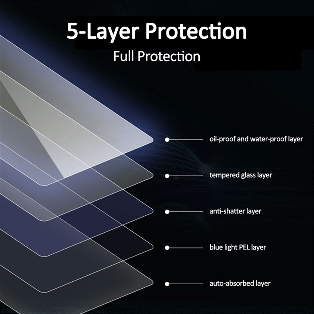 For Tesla Model 3 (2019-2022) / Model Y (2019-2024) Center Control Screen Protector Tempered Glass Film