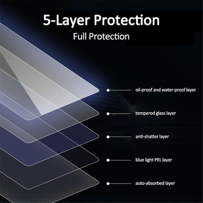 For Tesla Model 3 (2019-2022) / Model Y (2019-2024) Center Control Screen Protector Tempered Glass Film