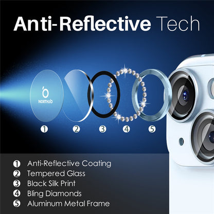 NORTHJO 3 Sets for iPhone 15 / 15 Plus / 14 / 14 Plus Lens Protector Rhinestone Decor Metal+Tempered Glass Lens Film