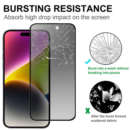 For iPhone 16 Pro Max Anti-spy Tempered Glass Screen Protector 2.5D Arc Edge Anti-explosion Film