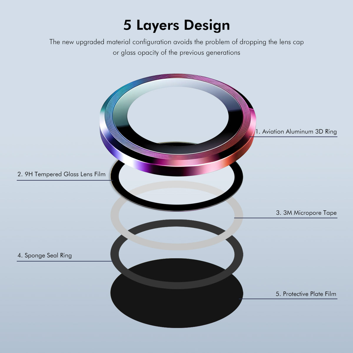 ENKAY HAT PRINCE For iPhone 17 Pro Max / iPhone 17 Pro Camera Lens Protector  Metal Ring Lens Film