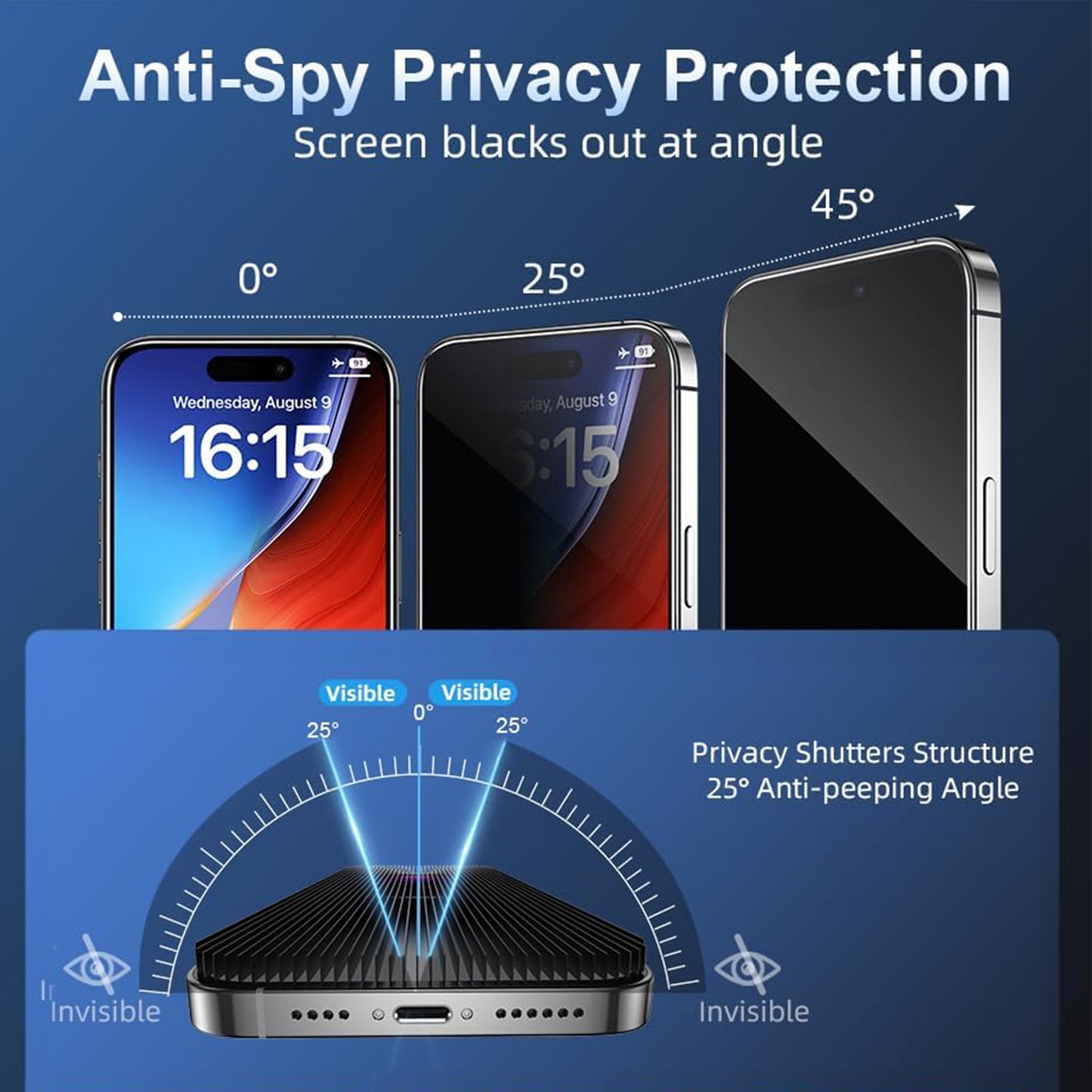 For iPhone 14 25Pcs Anti-spy Screen Protector Silk Printing High Aluminium-silicon Glass Full Cover Anti-fingerprint Privacy Film