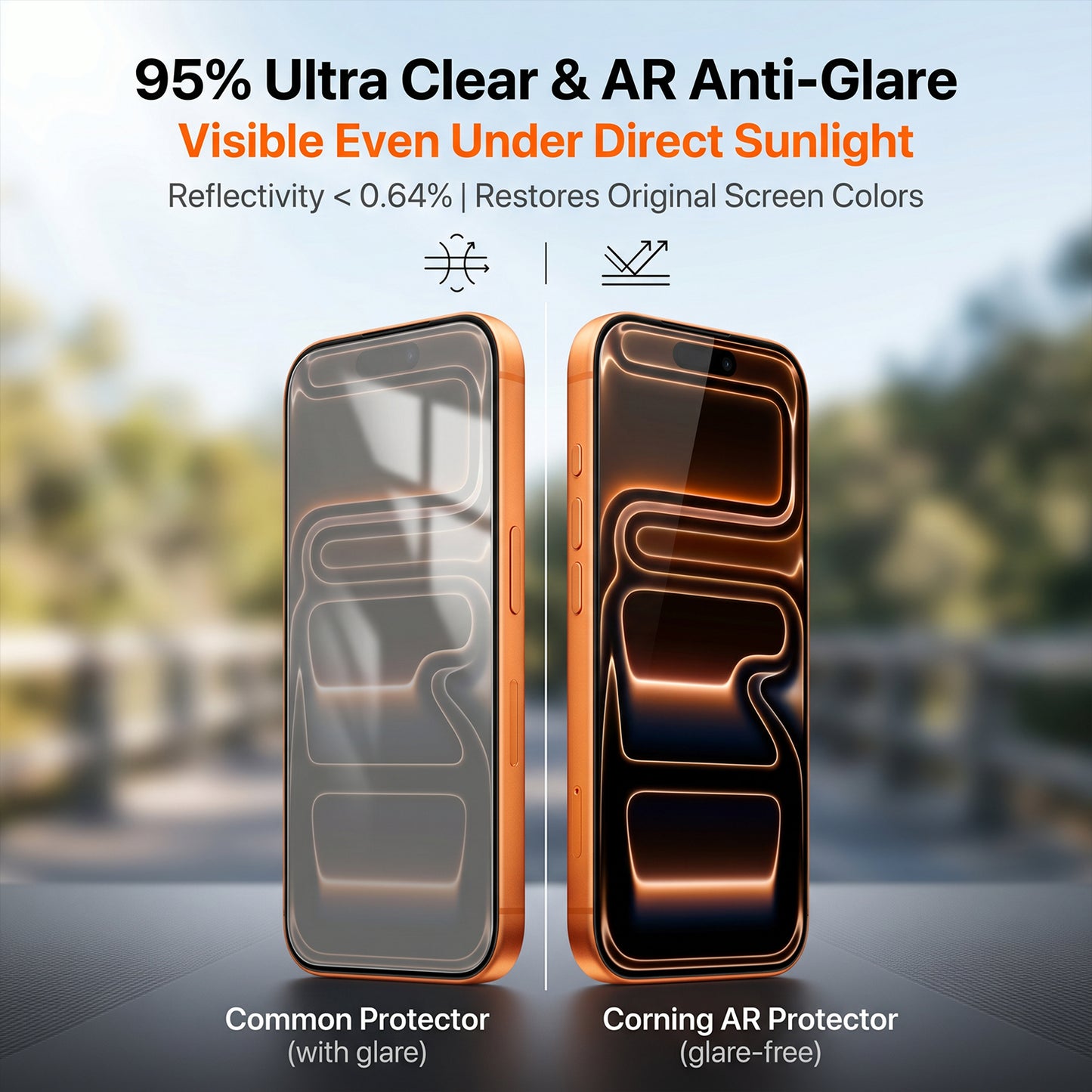 For iPhone 14 Corning Gorilla Glass Full Screen Protector 9H Hardness Anti-Fingerprint Silk Printing Film