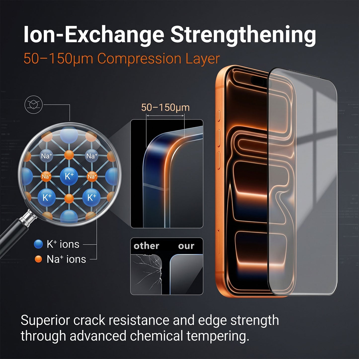 For iPhone 14 Corning Gorilla Glass Full Screen Protector 9H Hardness Anti-Fingerprint Silk Printing Film