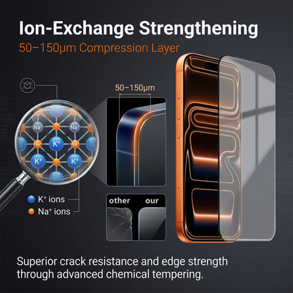 For iPhone 14 Corning Gorilla Glass Full Screen Protector 9H Hardness Anti-Fingerprint Silk Printing Film