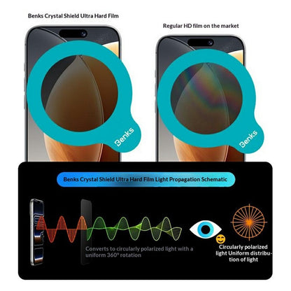 BENKS for iPhone 17 Pro Screen Protector Anti-Scratch Lithium Aluminium-silicon Glass Eye-Friendly HD Film