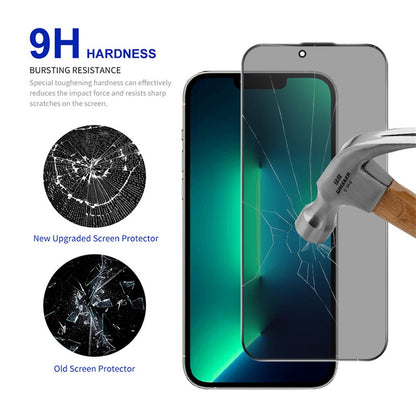RURIHAI Privacy Screen Protector For iPhone 17e / 16e / 14 / 13 / 13 Pro , AR Anti-Reflective High Aluminium-Silicon Glass Film