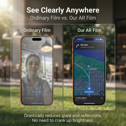 For iPhone 14 Privacy Screen Protector AR Anti-Reflective High Aluminium-silicon Glass Anti-Spy Film