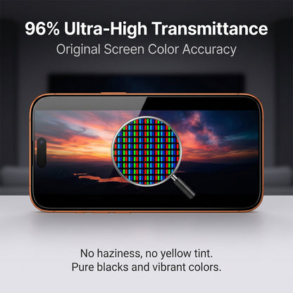 For iPhone 14 Screen Protector AR Anti-Reflective Silk Printing Clear High Aluminium-silicon Glass Film