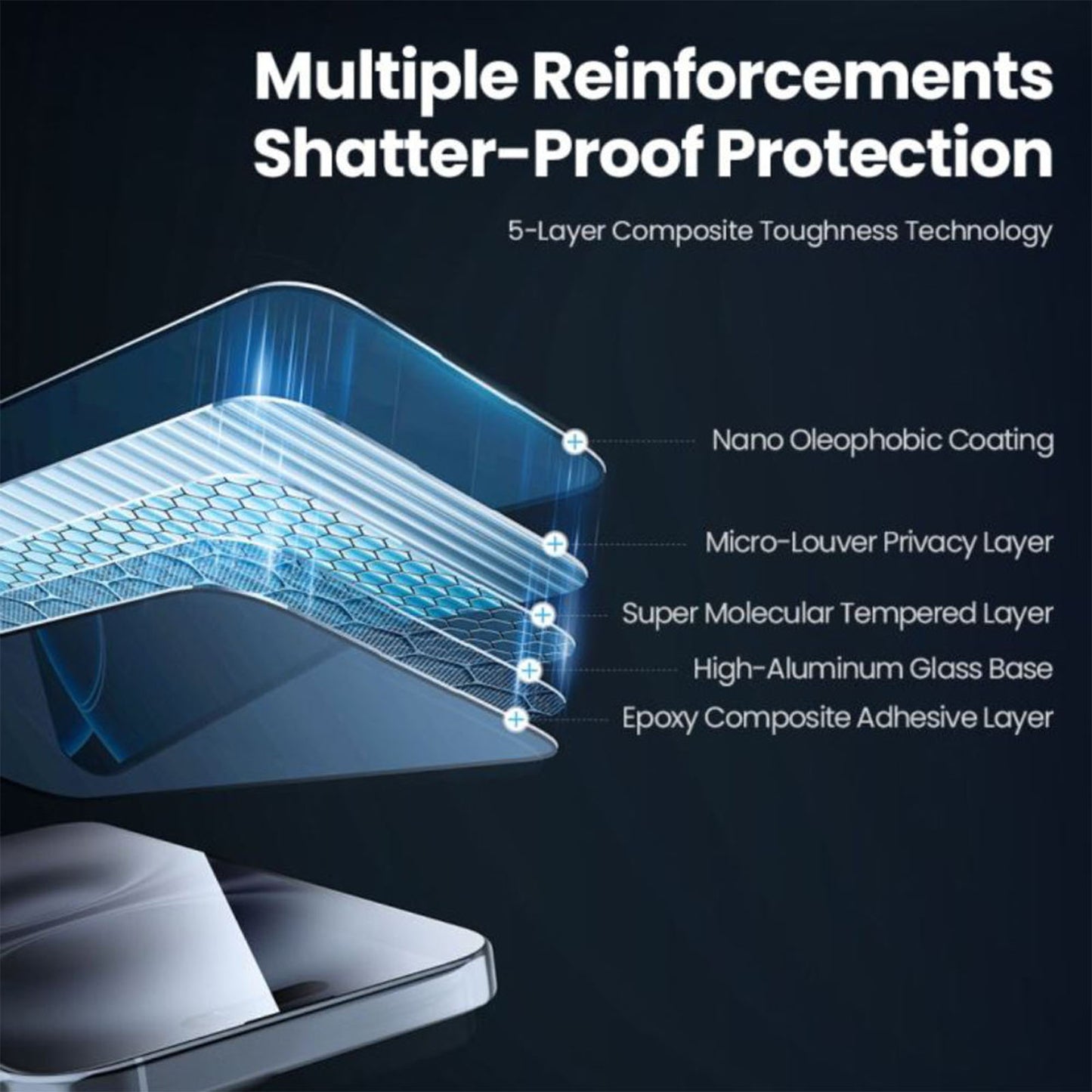 For iPhone 14 10Pcs Screen Protector Full Cover Anti-Static Clear High Aluminium-silicon Glass Film