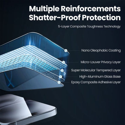 For iPhone 14 10Pcs Screen Protector Full Cover Anti-Static Clear High Aluminium-silicon Glass Film