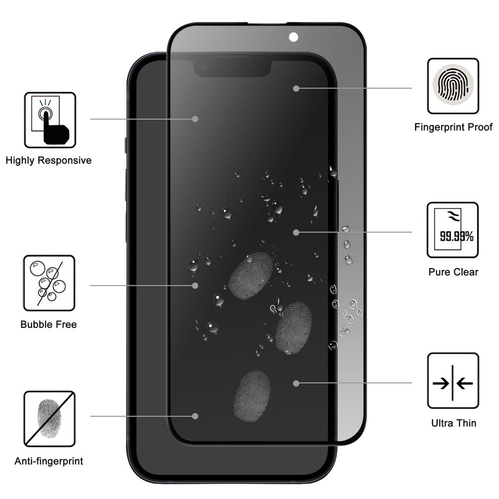 Anti-spy Privacy Protection Screen Protector for iPhone 15 , 2.5D Arc Edge Tempered Glass Phone Screen Film