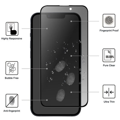 Anti-spy Privacy Protection Screen Protector for iPhone 15 , 2.5D Arc Edge Tempered Glass Phone Screen Film