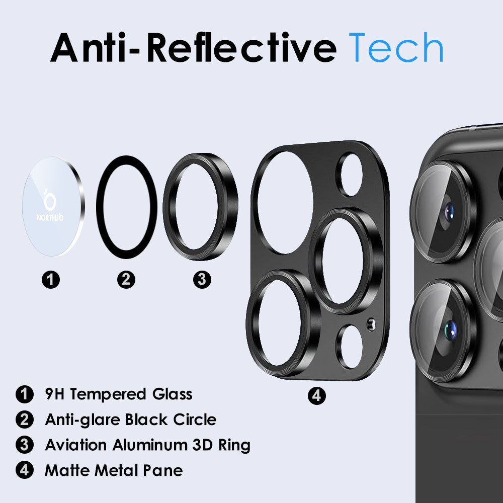 NORTHJO For iPhone 15 Pro / 15 Pro Max Camera Lens Protector Matte Metal + Tempered Glass Integrated Lens Film