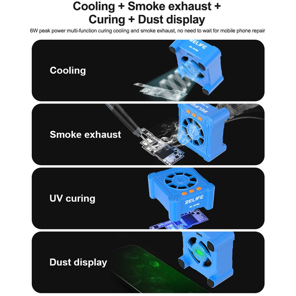 RELIFE RL-014E UV Curing Cooling Fan Smoke Exhaust Dust Display Mini Working Fan with 3-Speed Adjustment