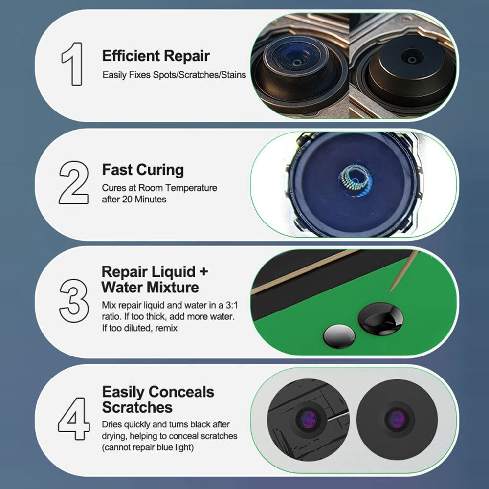 RELIFE RL-035Q Camera Lens Scratch Repair Liquid for Glass Surface Defects  /  Efficient Repair  /  Fast Curing