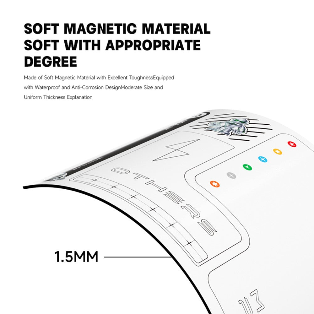 LUOWEI LW-334 Magnetic Screwdriver Mat Double Sided Screw Organizer Tool Sorting Pad Waterproof