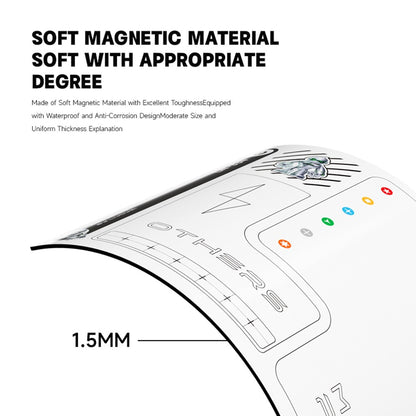 LUOWEI LW-334 Magnetic Screwdriver Mat Double Sided Screw Organizer Tool Sorting Pad Waterproof